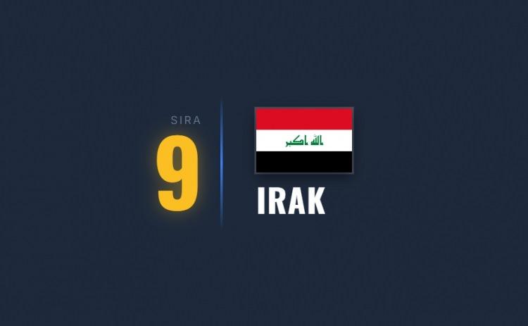 <p><span style="color:#B22222"><strong>9)&nbsp; IRAK</strong></span></p>

<p>&nbsp;</p>

<p>Ter&ouml;r &ouml;rg&uuml;tleri, mezhepsel &ccedil;atışmalar ve siyasi belirsizlik g&uuml;venlik a&ccedil;ıkları oluşturuyor.</p>
