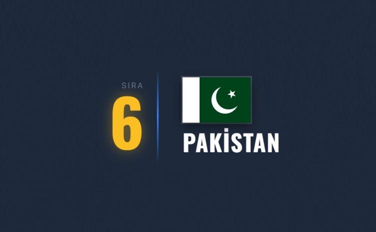 <p><span style="color:#B22222"><strong>6)&nbsp; PAKİSTAN</strong></span></p>

<p>&nbsp;</p>

<p>Hindistan ile olan gerilimler, mezhepsel gerilimler ve siyasi istikrarsızlık g&uuml;venlik riskini y&uuml;kseltiyor.</p>
