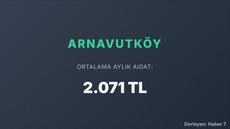 <p><span style="color:#B22222"><strong>7)&nbsp; ARNAVUTK&Ouml;Y</strong></span></p>
