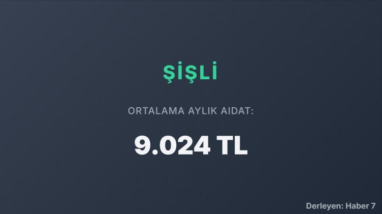 <p><span style="color:#B22222"><strong>5)&nbsp; ŞİŞLİ</strong></span></p>
