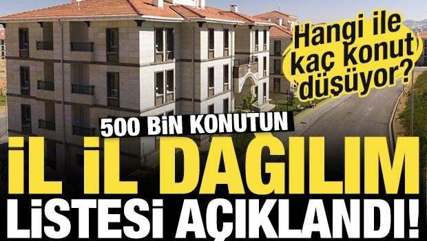<p><strong><span style="color:#B22222">500 BİN KONUTUN İLLERE G&Ouml;RE DAĞILIMI A&Ccedil;IKLANDI</span>! HANGİ İLE KA&Ccedil; KONUT D&Uuml;Ş&Uuml;YOR?</strong></p>
