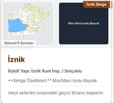 <p><span style="color:#B22222"><strong>İZNİK </strong></span></p>
