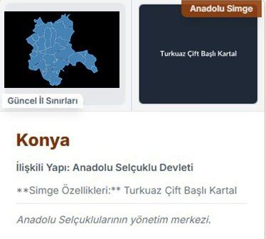 <p><span style="color:#B22222"><strong>KONYA</strong></span></p>
