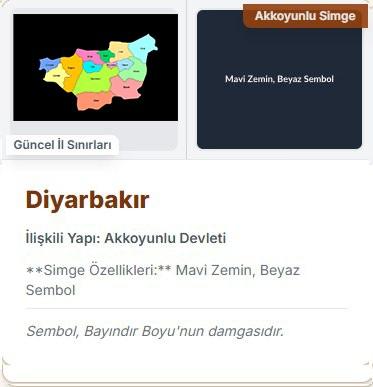 <p><span style="color:#B22222"><strong>DİYARBAKIR </strong></span></p>
