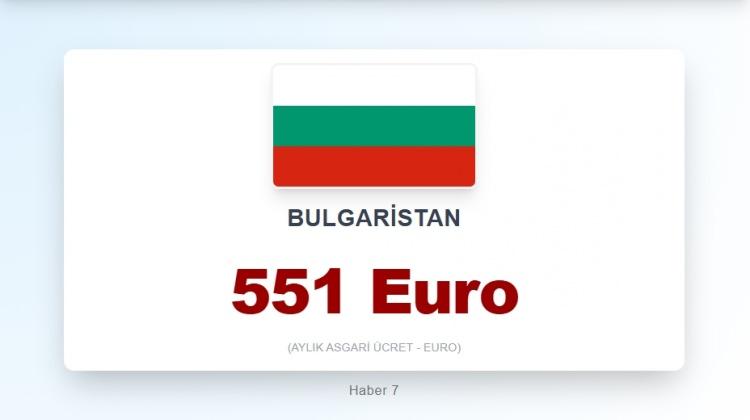 <p><span style="color:#B22222"><strong>22)&nbsp; BULGARİSTAN</strong></span></p>
