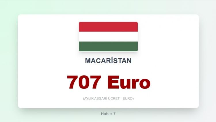 <p><span style="color:#B22222"><strong>21)&nbsp; MACARİSTAN</strong></span></p>
