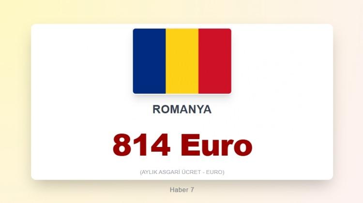 <p><span style="color:#B22222"><strong>19)&nbsp; ROMANYA</strong></span></p>
