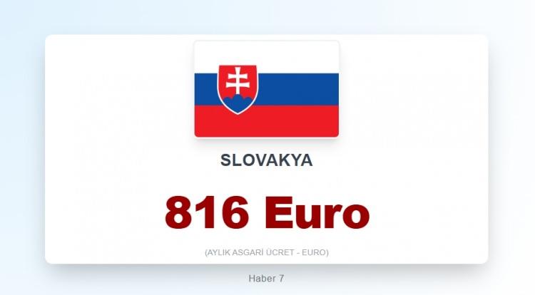 <p><span style="color:#B22222"><strong>18)&nbsp; SLOVAKYA</strong></span></p>
