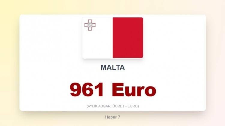 <p><span style="color:#B22222"><strong>15)&nbsp; MALTA</strong></span></p>
