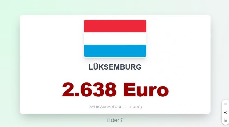 <p><span style="color:#B22222"><strong>1)&nbsp; L&Uuml;KSEMBURG</strong></span></p>
