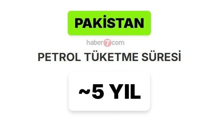 <p><span style="color:inherit"><span style="color:rgb(178, 34, 34)"><strong>26)&nbsp; PAKİSTAN</strong></span></span></p>

<p>&nbsp;</p>
