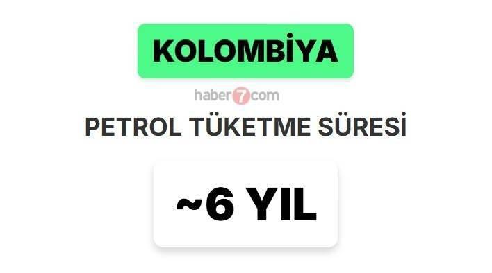 <p><span style="color:inherit"><span style="color:rgb(178, 34, 34)"><strong>24)&nbsp; KOLOMBİYA</strong></span></span></p>

<p>&nbsp;</p>
