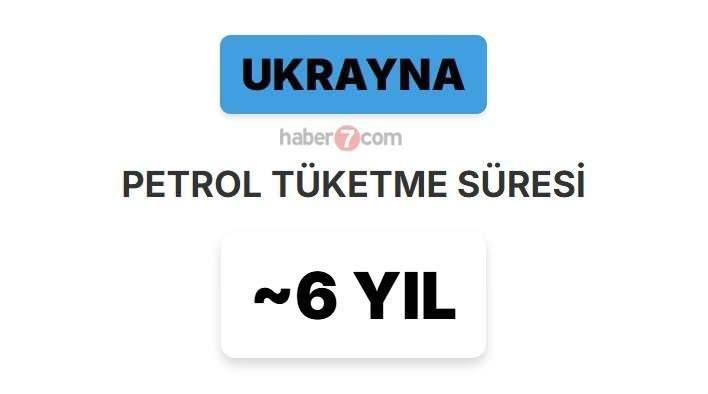 <p><span style="color:inherit"><span style="color:rgb(178, 34, 34)"><strong>22)&nbsp; UKRAYNA</strong></span></span></p>

<p>&nbsp;</p>
