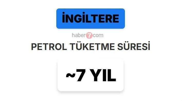 <p><span style="color:inherit"><span style="color:rgb(178, 34, 34)"><strong>21)&nbsp; İNGİLTERE</strong></span></span></p>

<p>&nbsp;</p>
