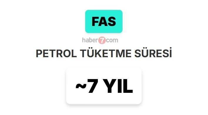 <p><span style="color:inherit"><span style="color:rgb(178, 34, 34)"><strong>20)&nbsp; FAS</strong></span></span></p>

<p>&nbsp;</p>
