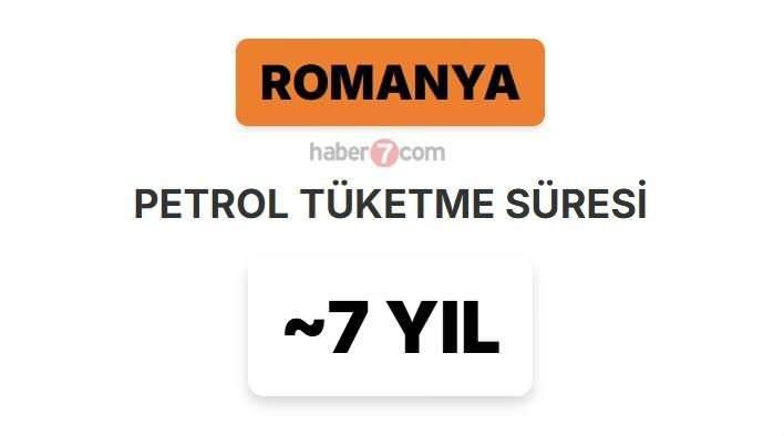 <p><span style="color:inherit"><span style="color:rgb(178, 34, 34)"><strong>19)&nbsp; ROMANYA</strong></span></span></p>

<p>&nbsp;</p>
