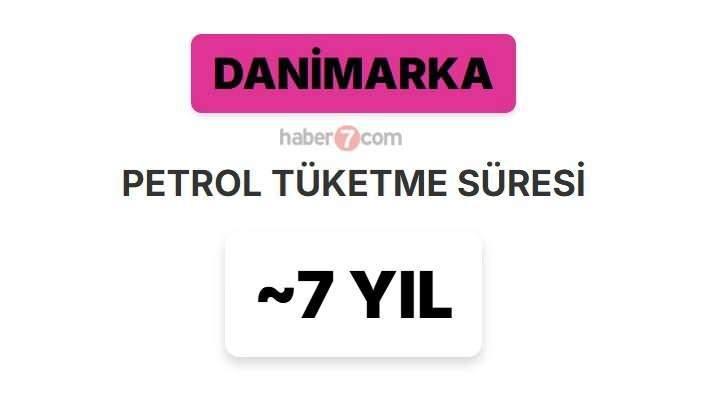 <p><span style="color:inherit"><span style="color:rgb(178, 34, 34)"><strong>18)&nbsp; DANİMARKA</strong></span></span></p>

<p>&nbsp;</p>
