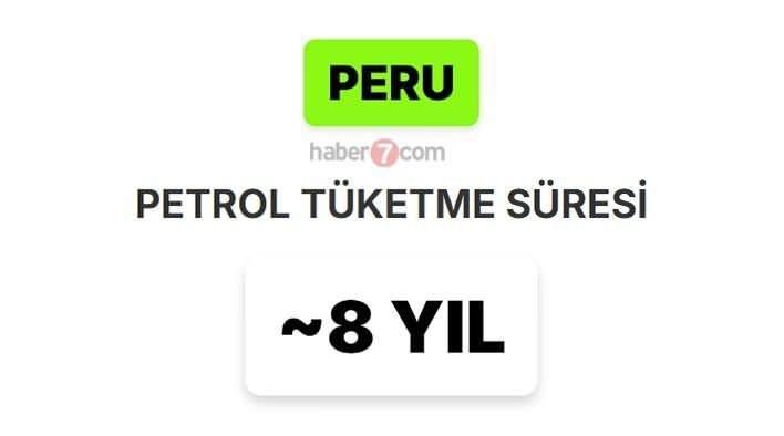 <p><span style="color:inherit"><span style="color:rgb(178, 34, 34)"><strong>16)&nbsp; PERU</strong></span></span></p>

<p>&nbsp;</p>
