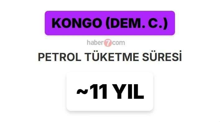 <p><span style="color:inherit"><span style="color:rgb(178, 34, 34)"><strong>13)&nbsp; KONGO</strong></span></span></p>

<p>&nbsp;</p>
