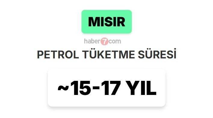 <p><span style="color:inherit"><span style="color:rgb(178, 34, 34)"><strong>6)&nbsp; MISIR&nbsp;&nbsp;</strong></span></span></p>

<p>&nbsp;</p>
