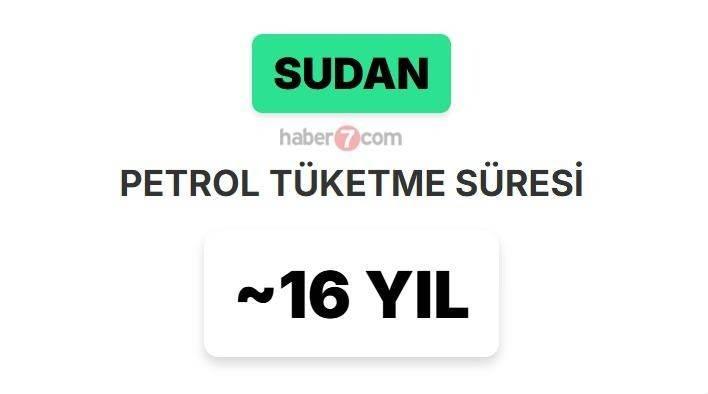 <p><span style="color:inherit"><span style="color:rgb(178, 34, 34)"><strong>5)&nbsp; SUDAN</strong></span></span></p>

<p>&nbsp;</p>
