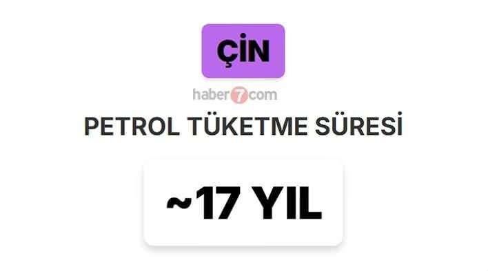 <p><span style="color:inherit"><span style="color:rgb(178, 34, 34)"><strong>4)&nbsp; &Ccedil;İN</strong></span></span></p>

<p>&nbsp;</p>
