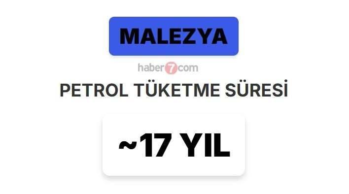 <p><span style="color:inherit"><strong><span style="color:rgb(178, 34, 34)">3)&nbsp; MALEZYA</span></strong></span></p>

<p>&nbsp;</p>
