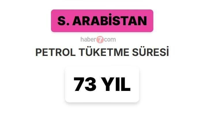 <p><span style="color:inherit"><span style="color:rgb(178, 34, 34)"><strong>1)&nbsp; S. ARABİSTAN</strong></span></span></p>

<p>&nbsp;</p>
