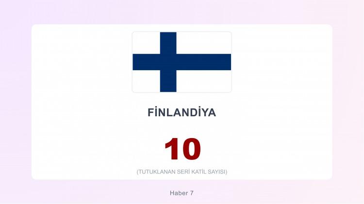 <p><span style="color:#B22222"><strong>35)&nbsp; FİNLANDİYA</strong></span></p>
