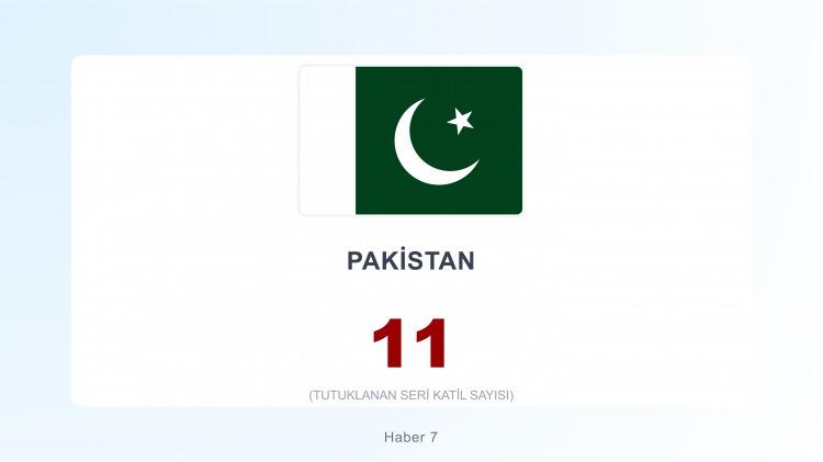 <p><span style="color:#B22222"><strong>33)&nbsp; PAKİSTAN</strong></span></p>
