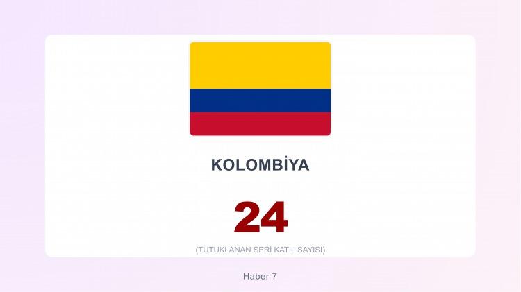 <p><span style="color:#B22222"><strong>18)&nbsp; KOLOMBİYA</strong></span></p>
