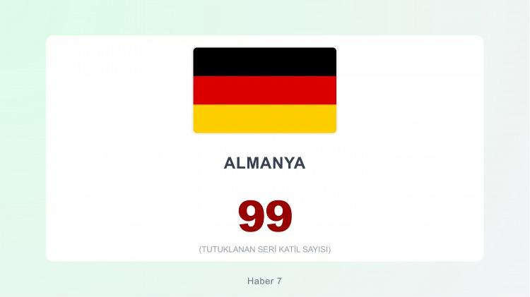 <p><span style="color:#B22222"><strong>8)&nbsp; ALMANYA</strong></span></p>
