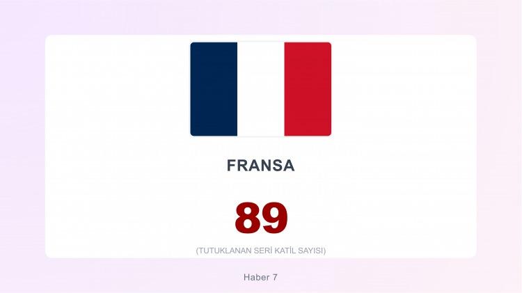 <p><span style="color:#B22222"><strong>11)&nbsp; FRANSA</strong></span></p>
