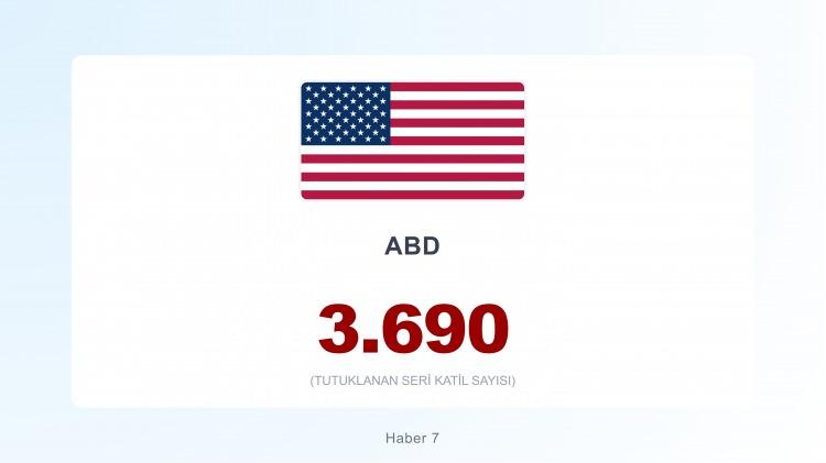 <p><span style="color:#B22222"><strong>1)&nbsp; ABD</strong></span></p>
