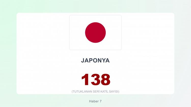 <p><span style="color:#B22222"><strong>4)&nbsp; JAPONYA</strong></span></p>
