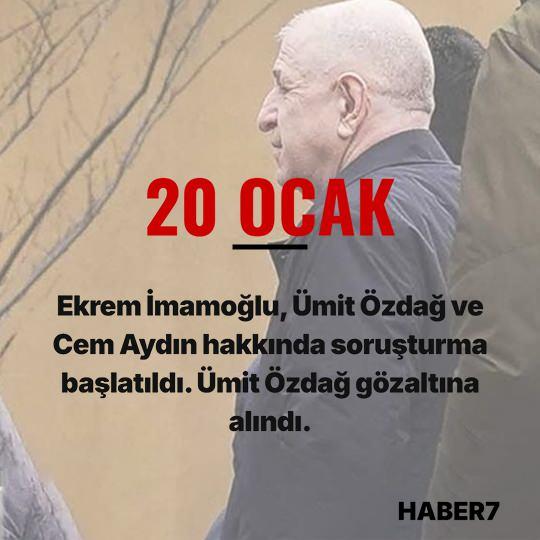 <p><span style="color:#B22222"><strong>2O OCAK</strong></span></p>
