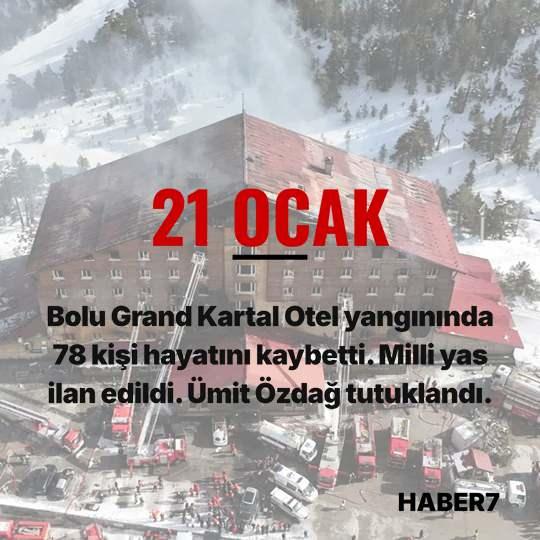 <p><span style="color:#B22222"><strong>21 OCAK&nbsp;</strong></span></p>
