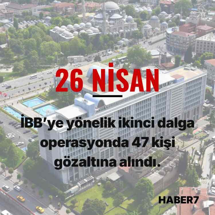 <p><span style="color:#B22222"><strong>26 NİSAN&nbsp;</strong></span></p>
