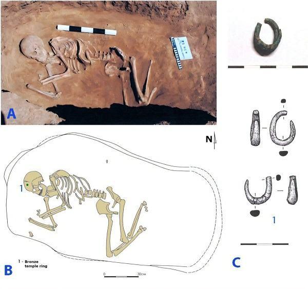<p>Yapılan kapsamlı antik DNA analizleri, Hint-Avrupa dil ailesini konuşan ilk toplulukların yaklaşık 6.500 yıl &ouml;nce Doğu Ukrayna ve G&uuml;ney Rusya bozkırlarında yaşadığını doğruladı. Bu keşif, dillerin k&ouml;keni hakkındaki uzun s&uuml;reli "Bozkır Hipotezi" tartışmalarına g&uuml;&ccedil;l&uuml; bir genetik kanıt sundu.</p>
