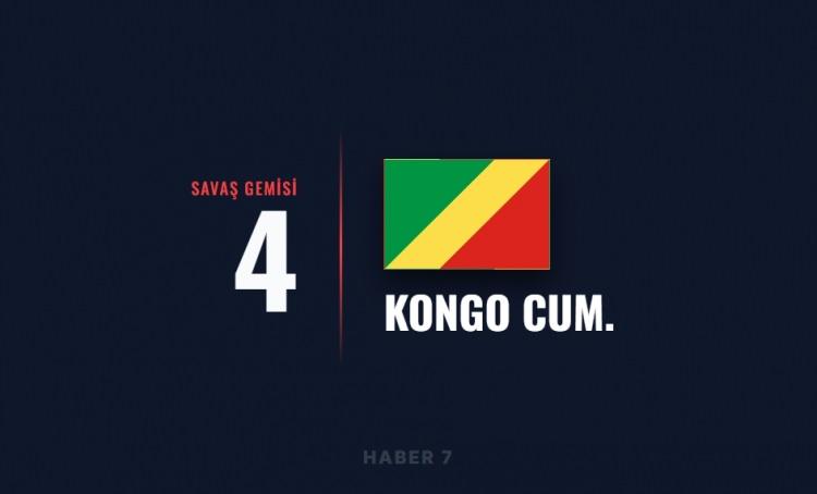 <p><span style="color:#B22222"><strong>KONGO</strong></span></p>
