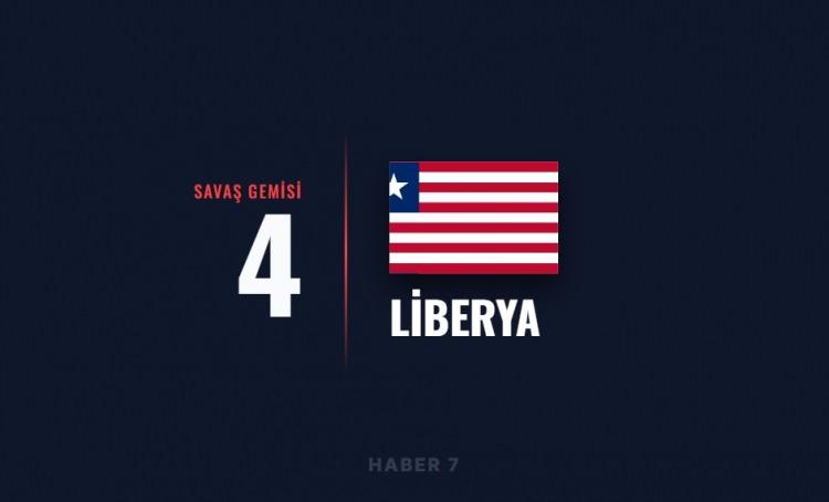 <p><span style="color:#B22222"><strong>LİBERYA</strong></span></p>

