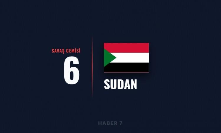 <p><span style="color:#B22222"><strong>SUDAN</strong></span></p>

