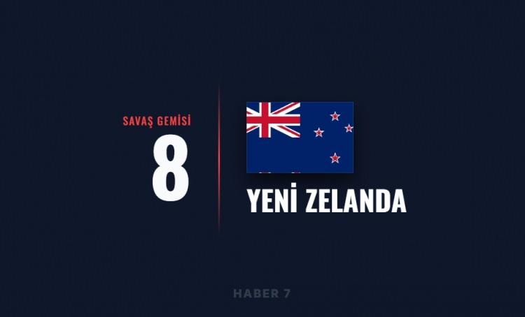 <p><span style="color:#B22222"><strong>YENİ ZELANDA</strong></span></p>
