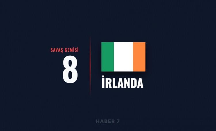 <p><span style="color:#B22222"><strong>İRLANDA</strong></span></p>
