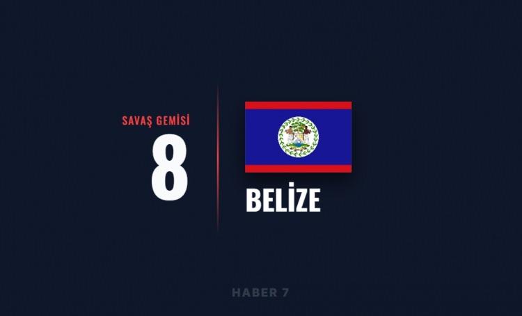 <p><span style="color:#B22222"><strong>BELİZE</strong></span></p>
