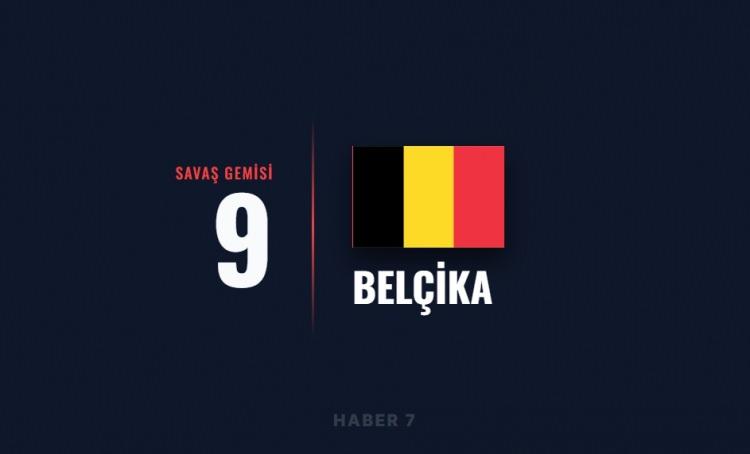 <p><span style="color:#B22222"><strong>BEL&Ccedil;İKA</strong></span></p>
