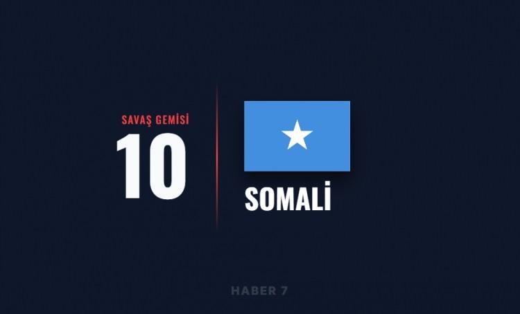 <p><span style="color:#B22222"><strong>SOMALİ</strong></span></p>
