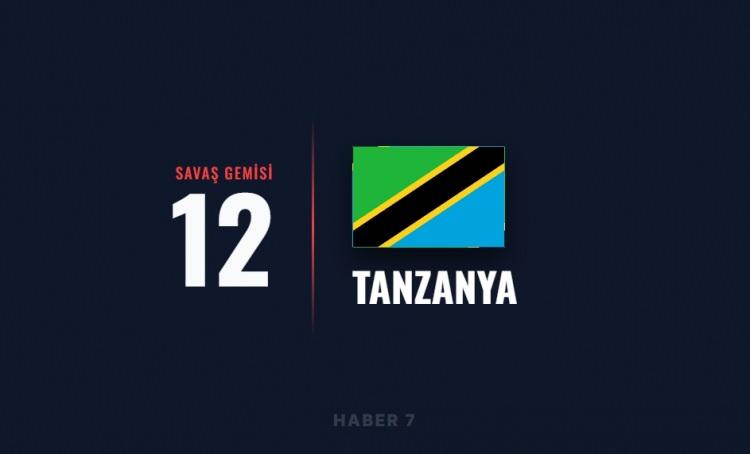 <p><span style="color:#B22222"><strong>TANZANYA</strong></span></p>
