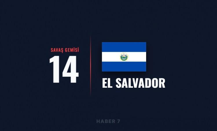 <p><span style="color:#B22222"><strong>EL SALVADOR</strong></span></p>
