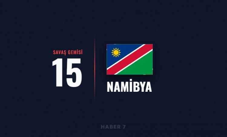 <p><span style="color:#B22222"><strong>NAMİBYA</strong></span></p>
